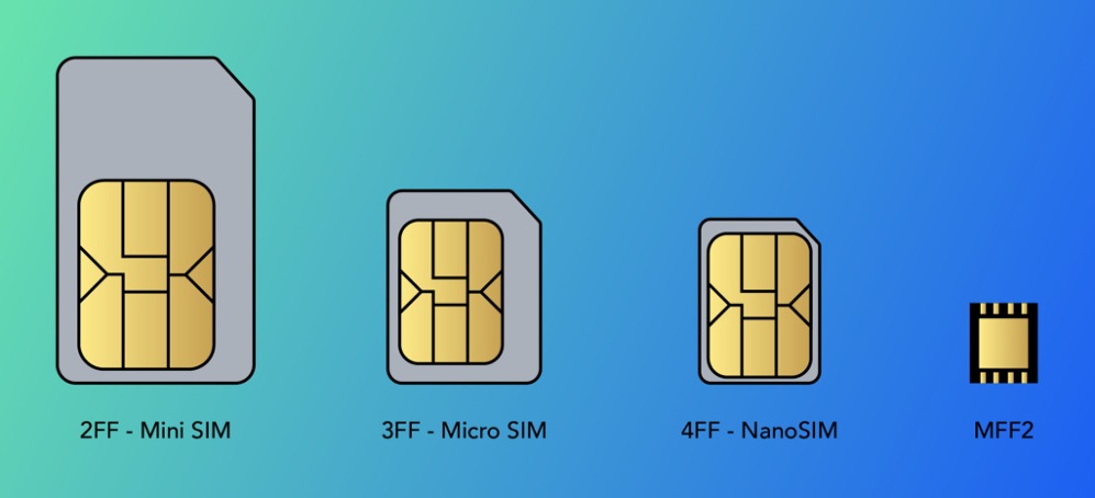 sim_karty.jpg